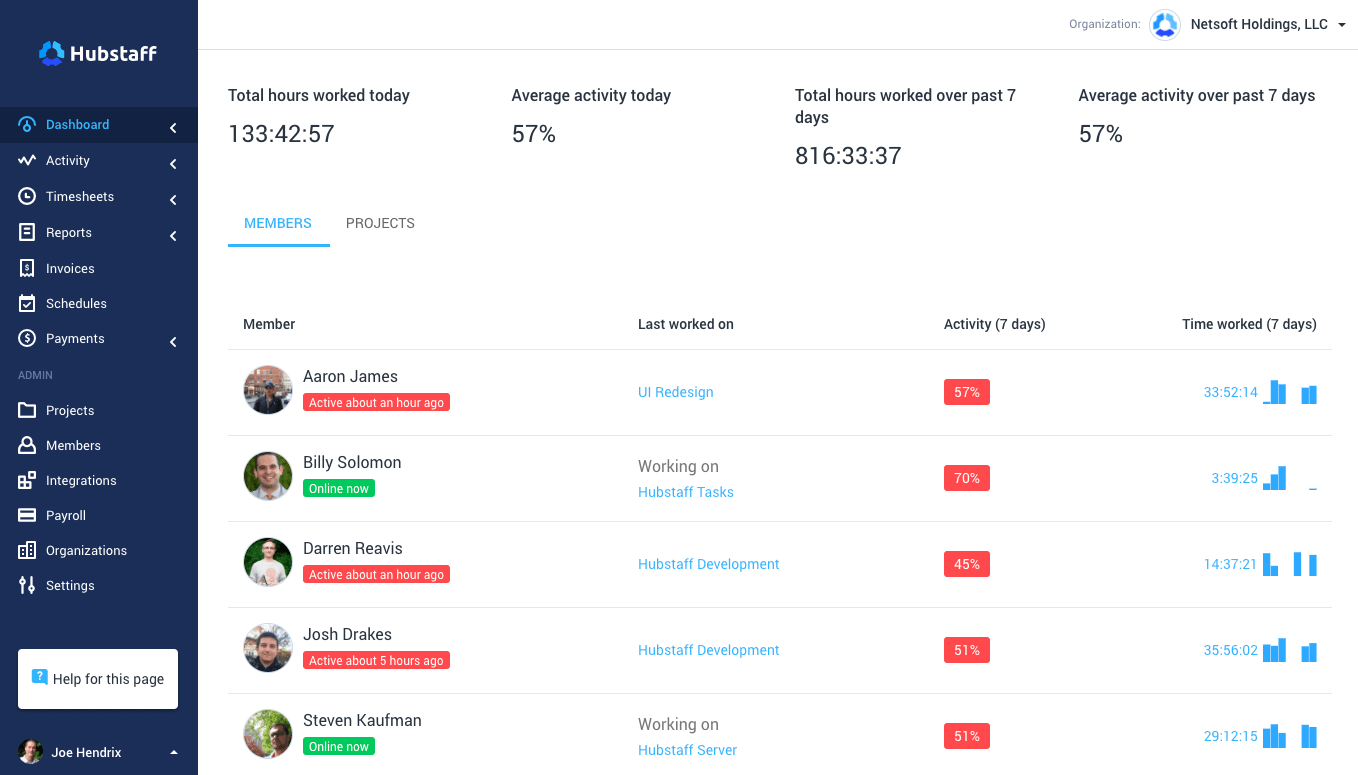 hubstaff jobs reviews hubstaff jobs reviews